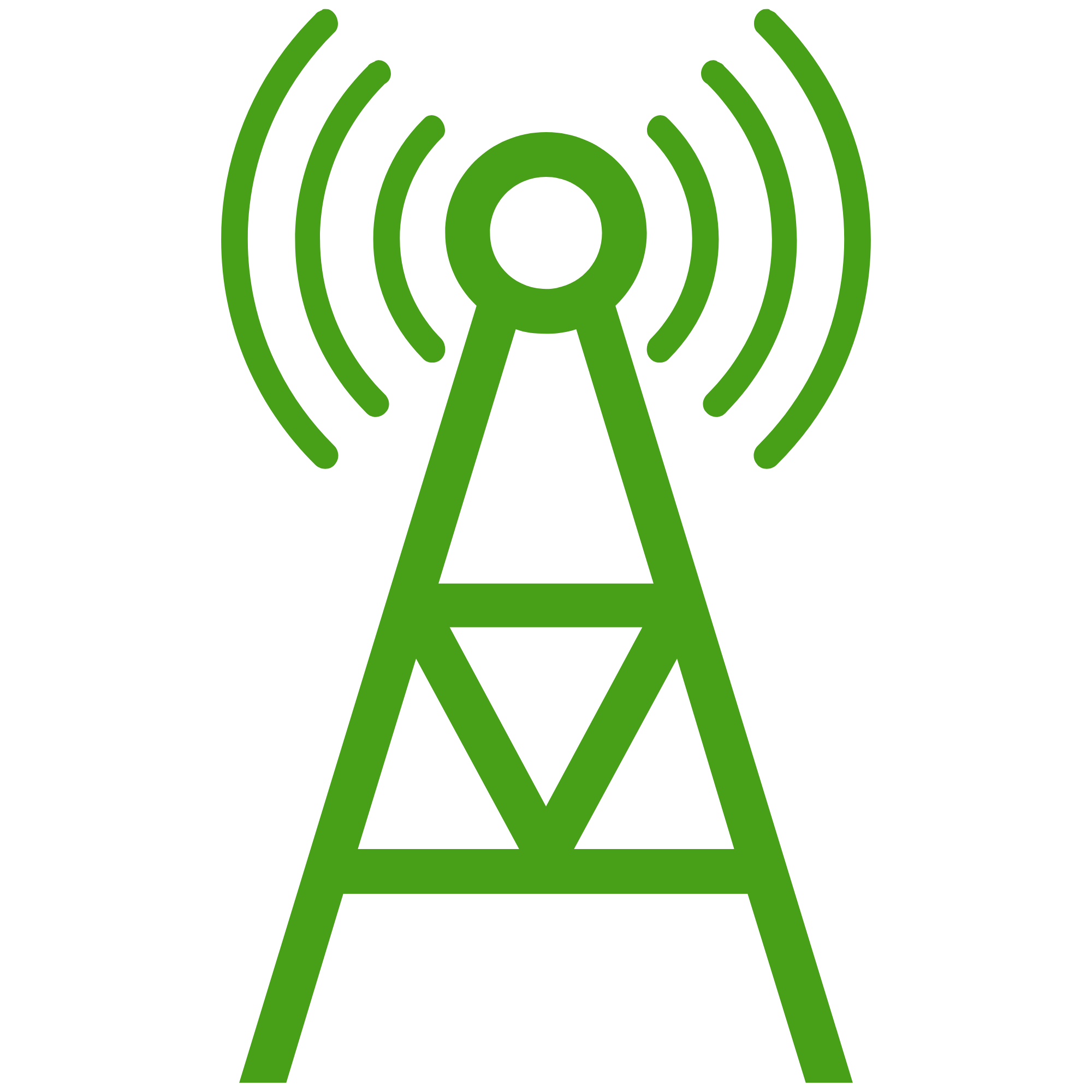 Telecommunications
