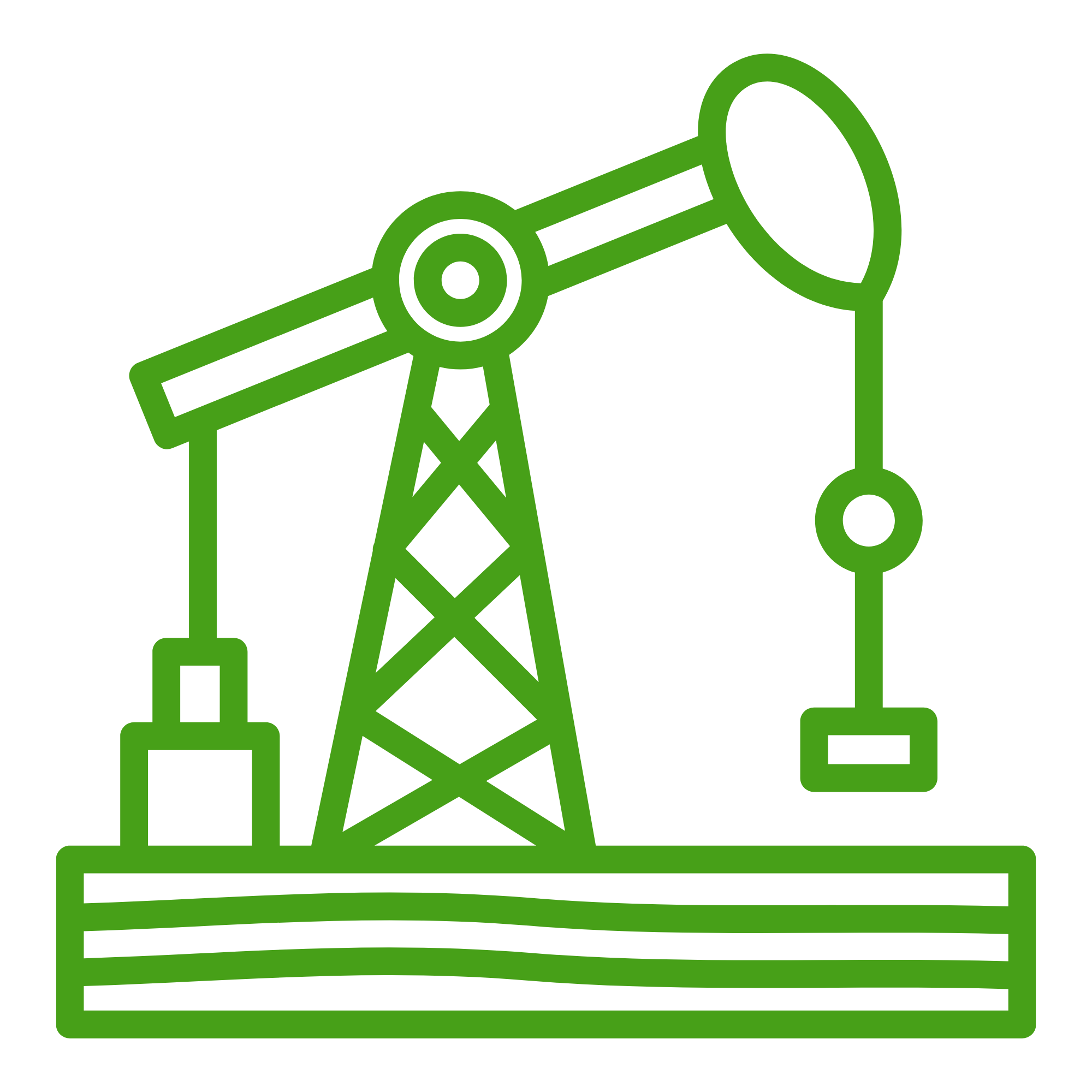 oil and gas